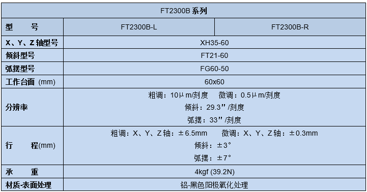 六維調(diào)整架FT2300B(圖5)