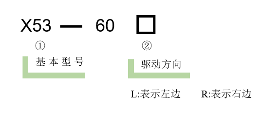 五維調(diào)整架X53(圖3)