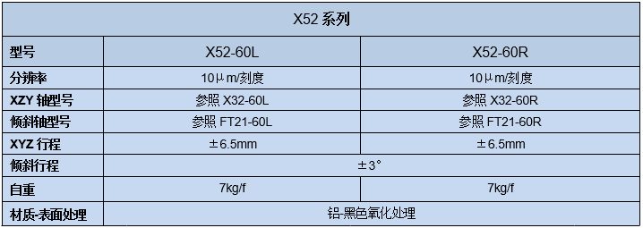 手動五維調(diào)整架X52(圖2)