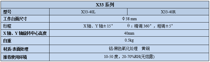 三維角度旋轉(zhuǎn)臺X33(圖2)