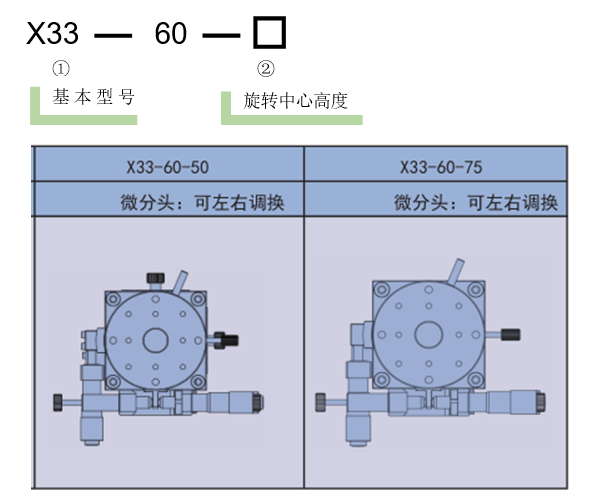 手動三維調(diào)整架X33(圖3)