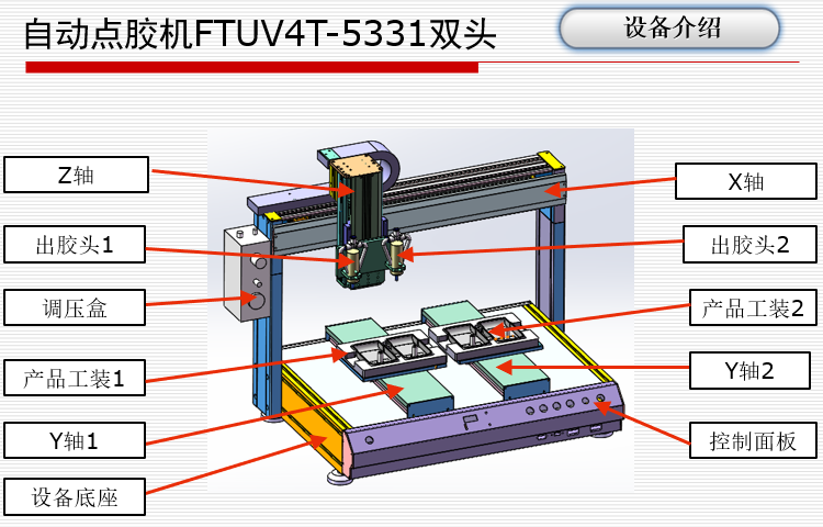 自動點膠機(圖7)