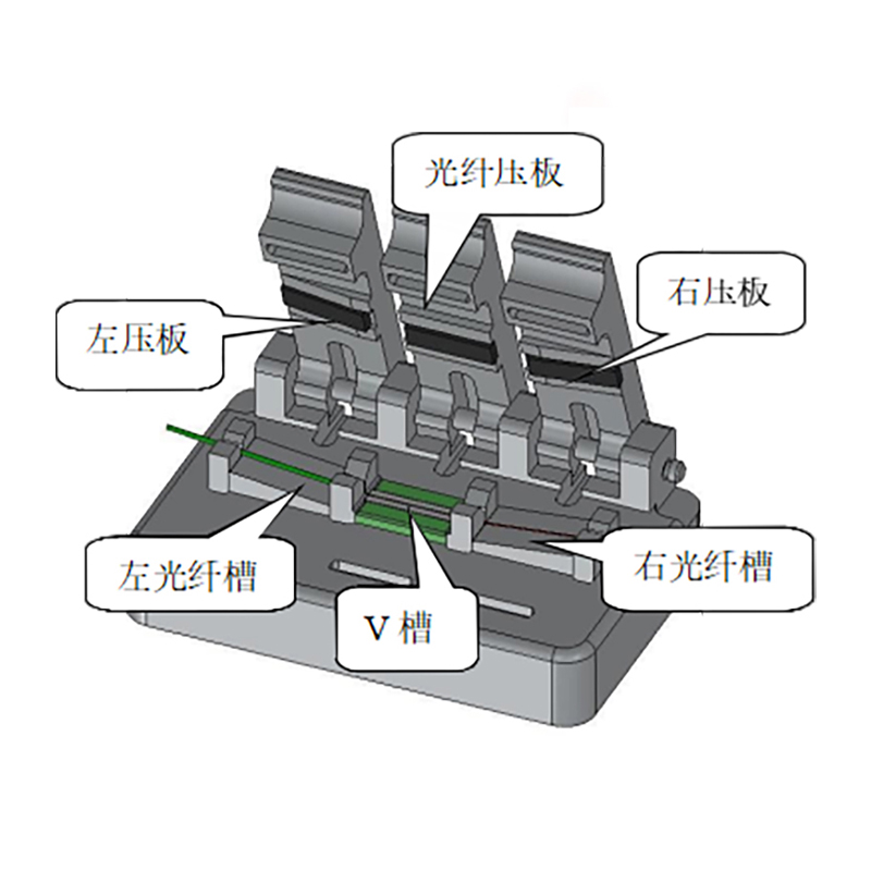 FJX-150 單芯V槽 單芯光纖對準(zhǔn)器