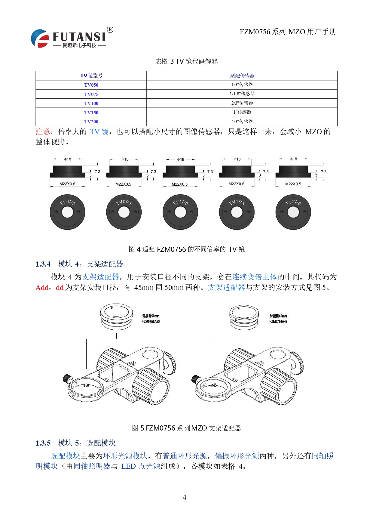 高分辨率單筒鏡頭 FTM0756D-W100-TV150-A50_page-0005.jpg