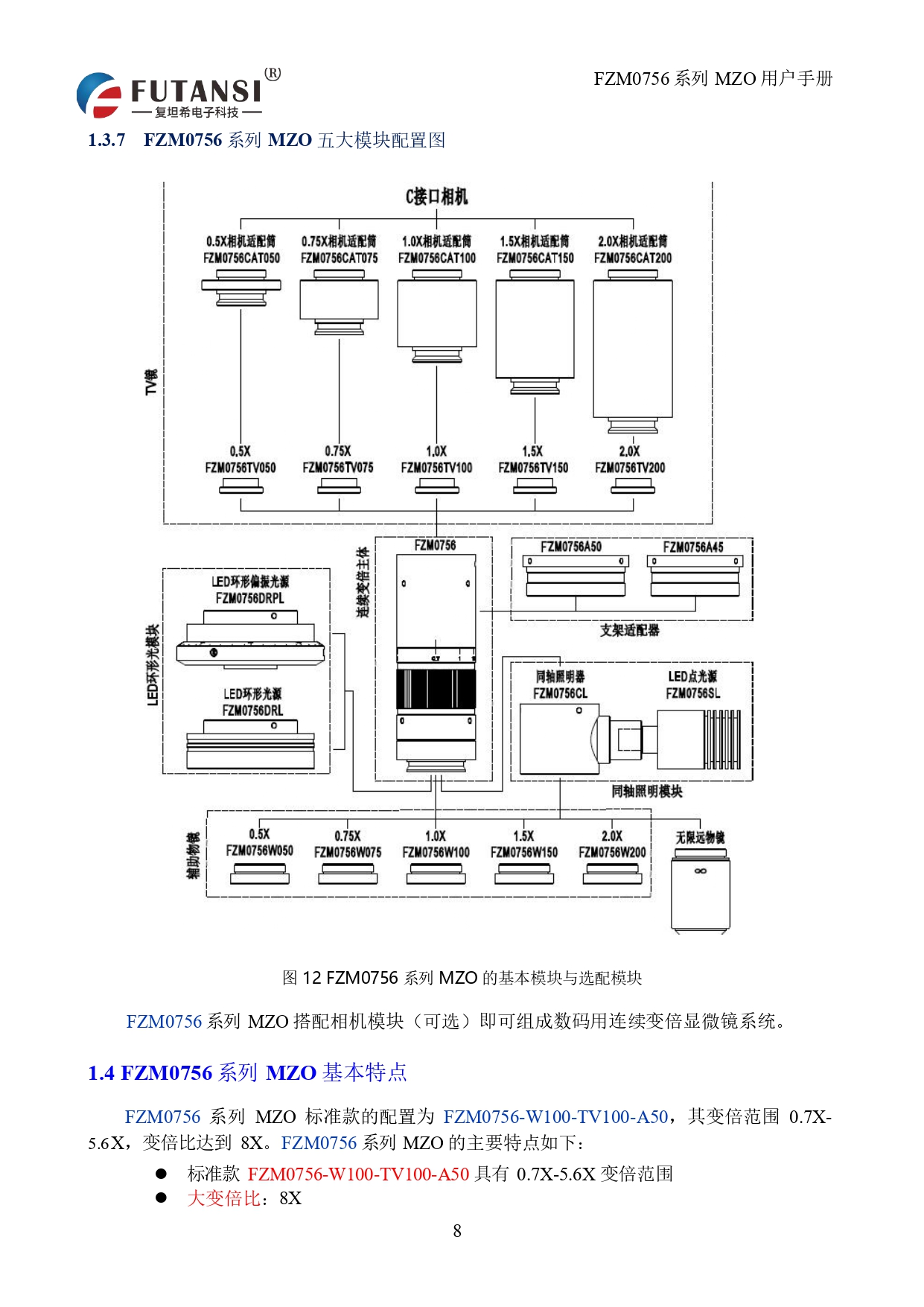 高分辨率單筒鏡頭 FTM0756D-W100-TV150-A50_page-0009.jpg