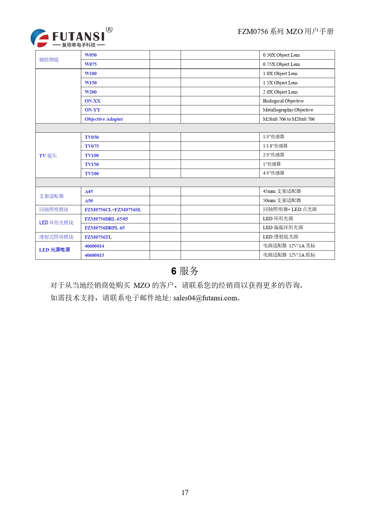 高分辨率單筒鏡頭 FTM0756D-W100-TV150-A50_page-0018.jpg