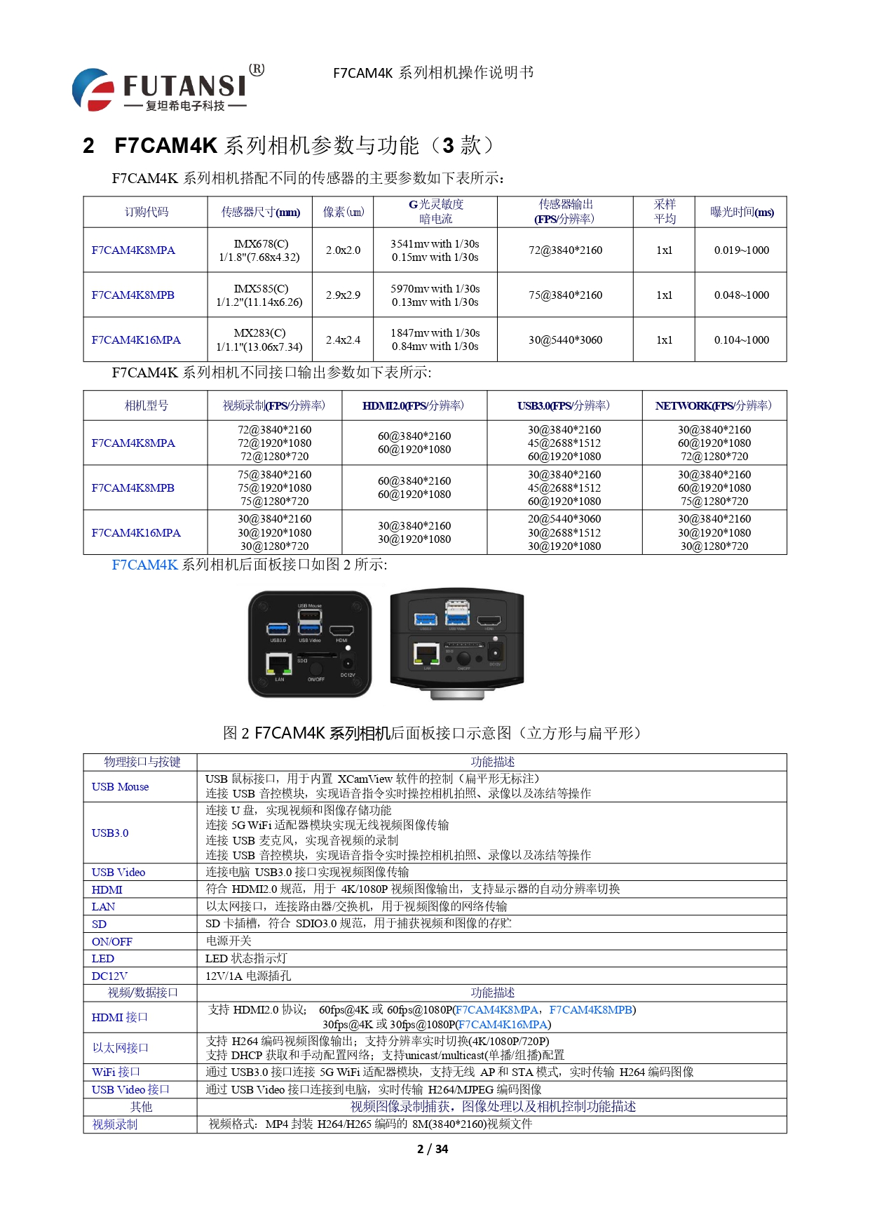 4K HDMI視頻相機(jī) F7CAM4K8MPB_page-0004.jpg