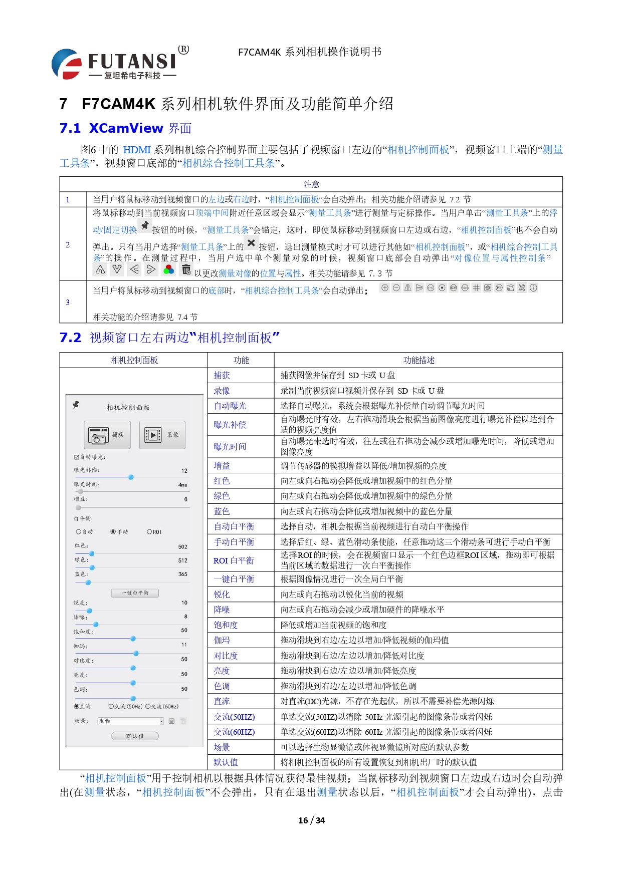 4K HDMI視頻相機(jī) F7CAM4K8MPB_page-0018.jpg