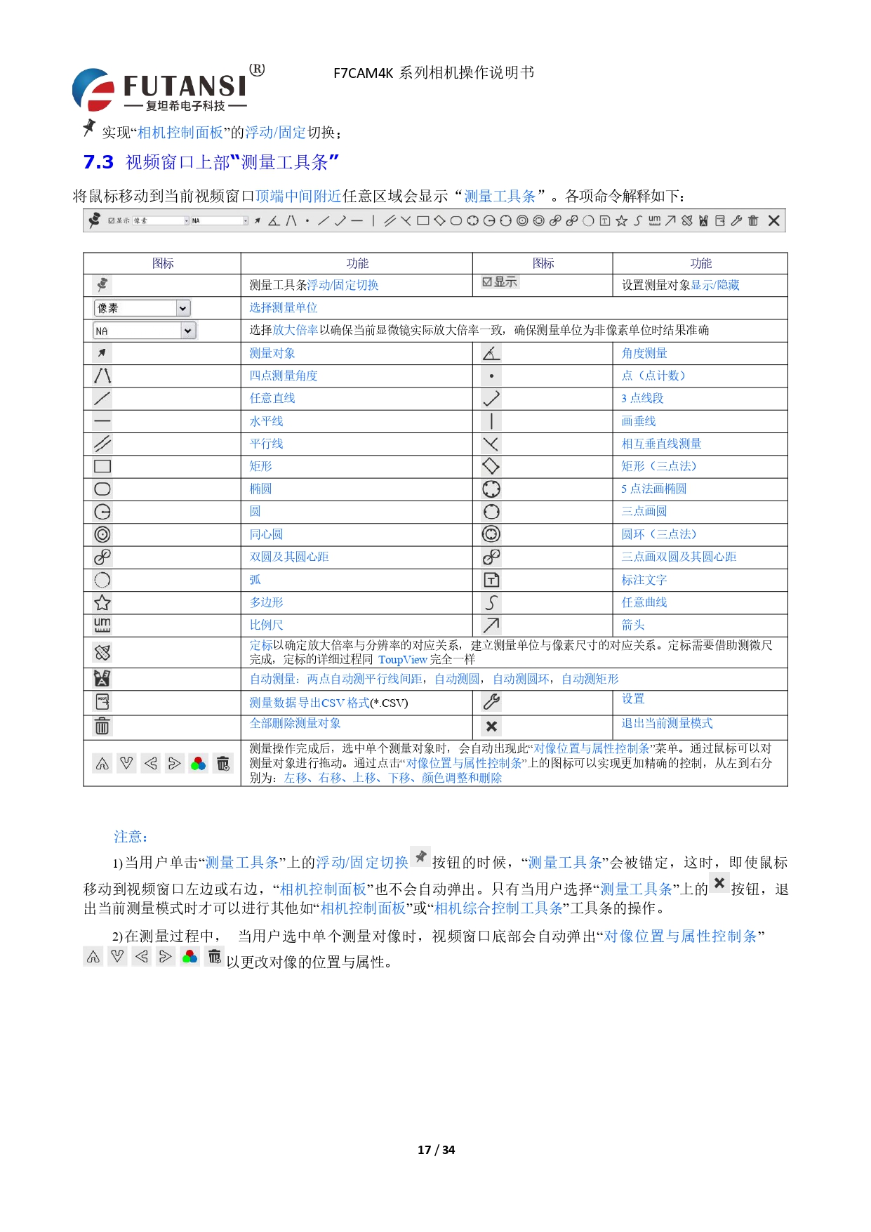 4K HDMI視頻相機(jī) F7CAM4K8MPB_page-0019.jpg