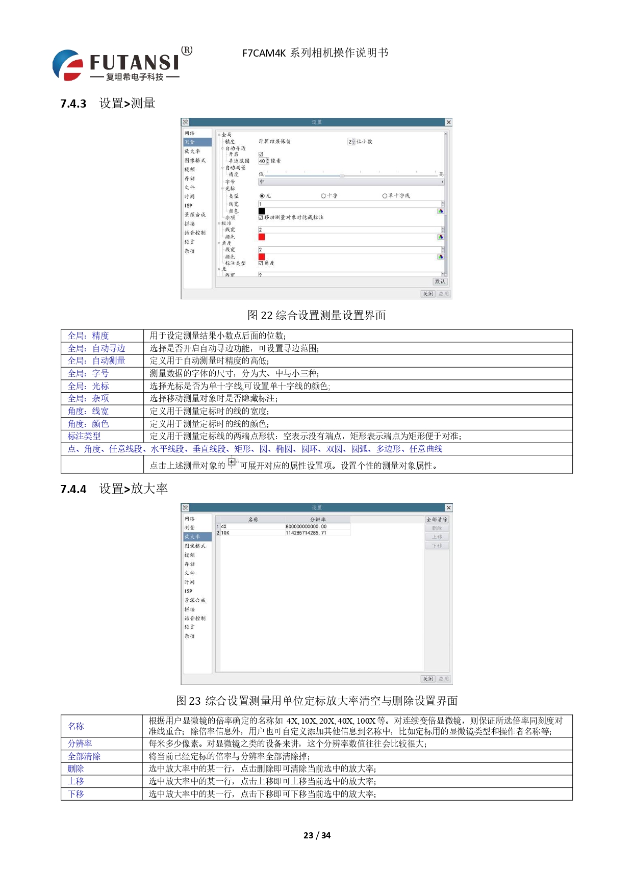 4K HDMI視頻相機(jī) F7CAM4K8MPB_page-0025.jpg