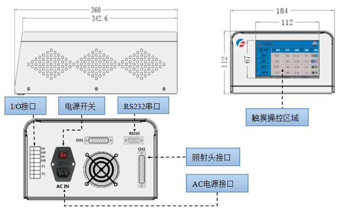 uvled接駁臺