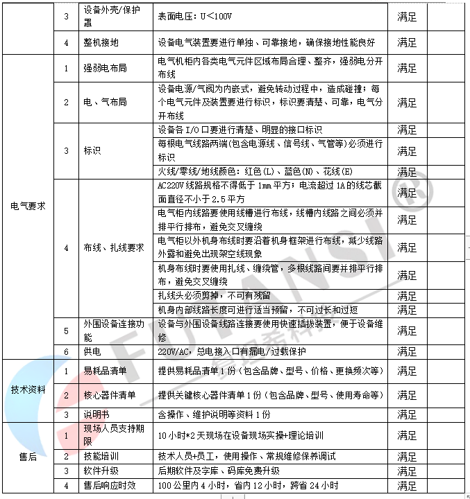 UVLED接駁臺