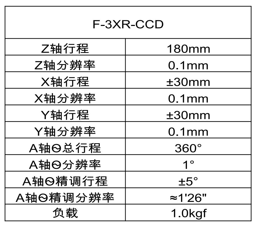 CCD相機調(diào)整架