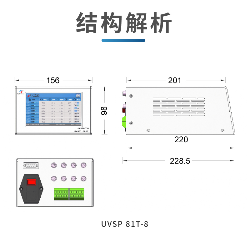 八通道UVLED點光源