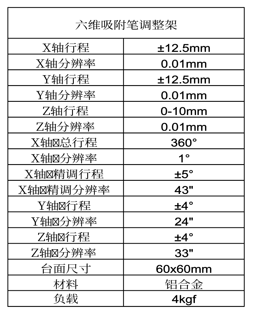 六軸調(diào)整架 六維吸附筆調(diào)整架(圖2)