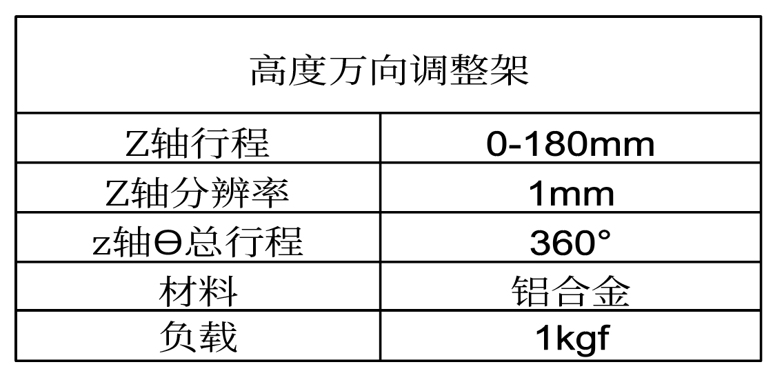 高度萬向調(diào)整架(圖2)