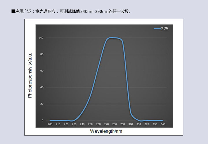 UV能量計(jì) 殺菌消毒燈環(huán)境監(jiān)測(cè)UVB/UVC(240~290nm)紫外輻照計(jì) 強(qiáng)檢能量輻射記錄儀(圖5)