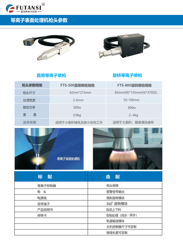 等離子表面處理機(jī)FTS-500(圖3)